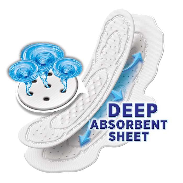 Sofy Deep Absorbent Sheet Napkin Pad