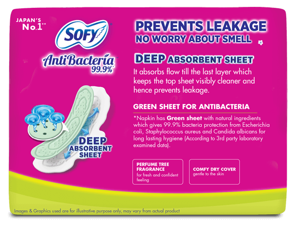 Sofy Antibacteria Prevents Leakage with DEEP ABSORBENT